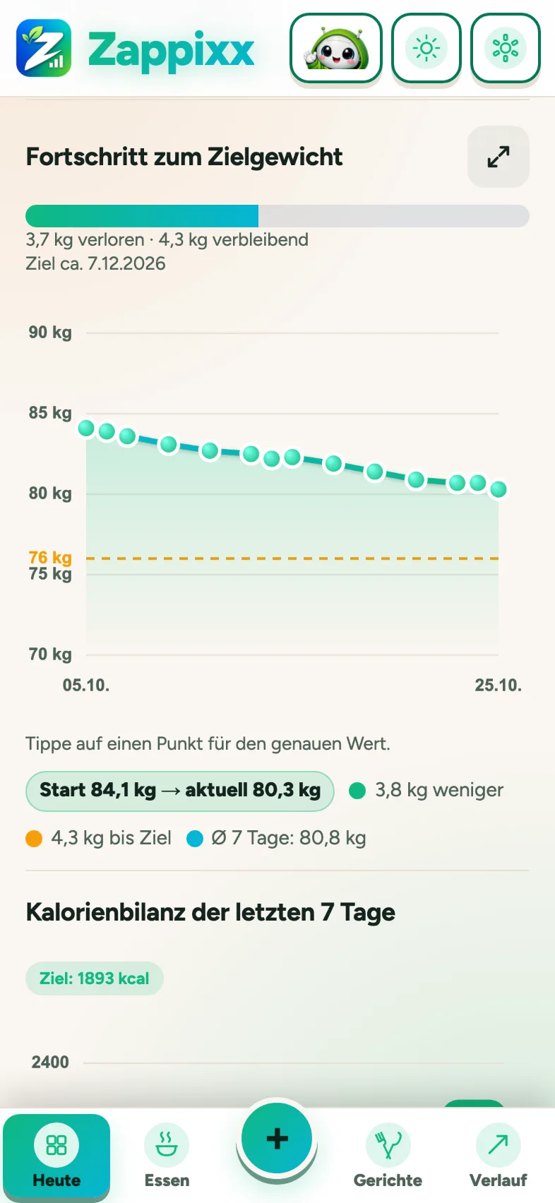 Zappixx-App: Fortschritt zum Zielgewicht mit Gewichtsverlauf und voraussichtlichem Zieldatum