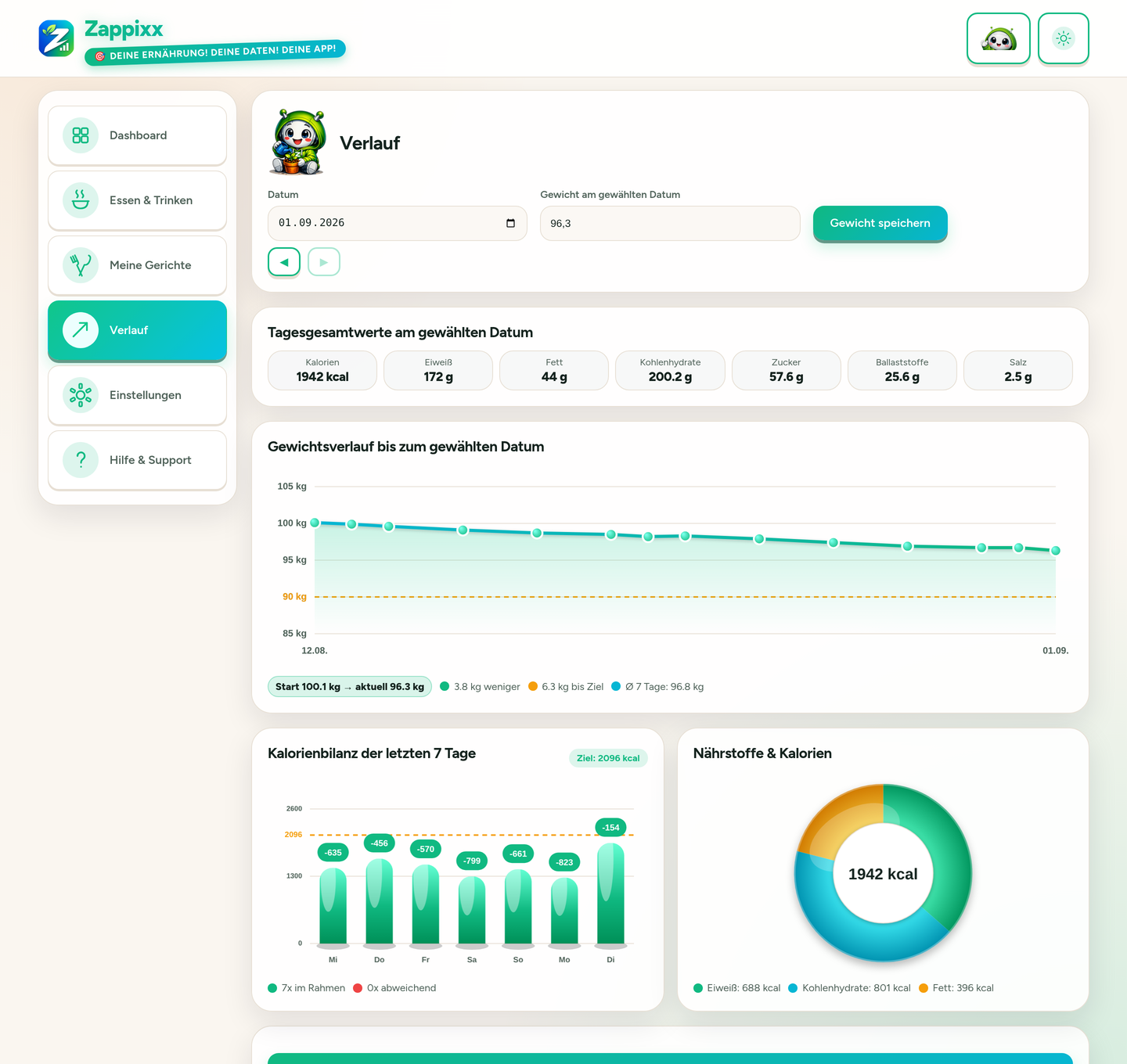 Zappixx Verlauf, helles Design